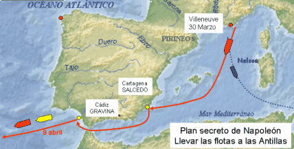 Plan de Napoleon